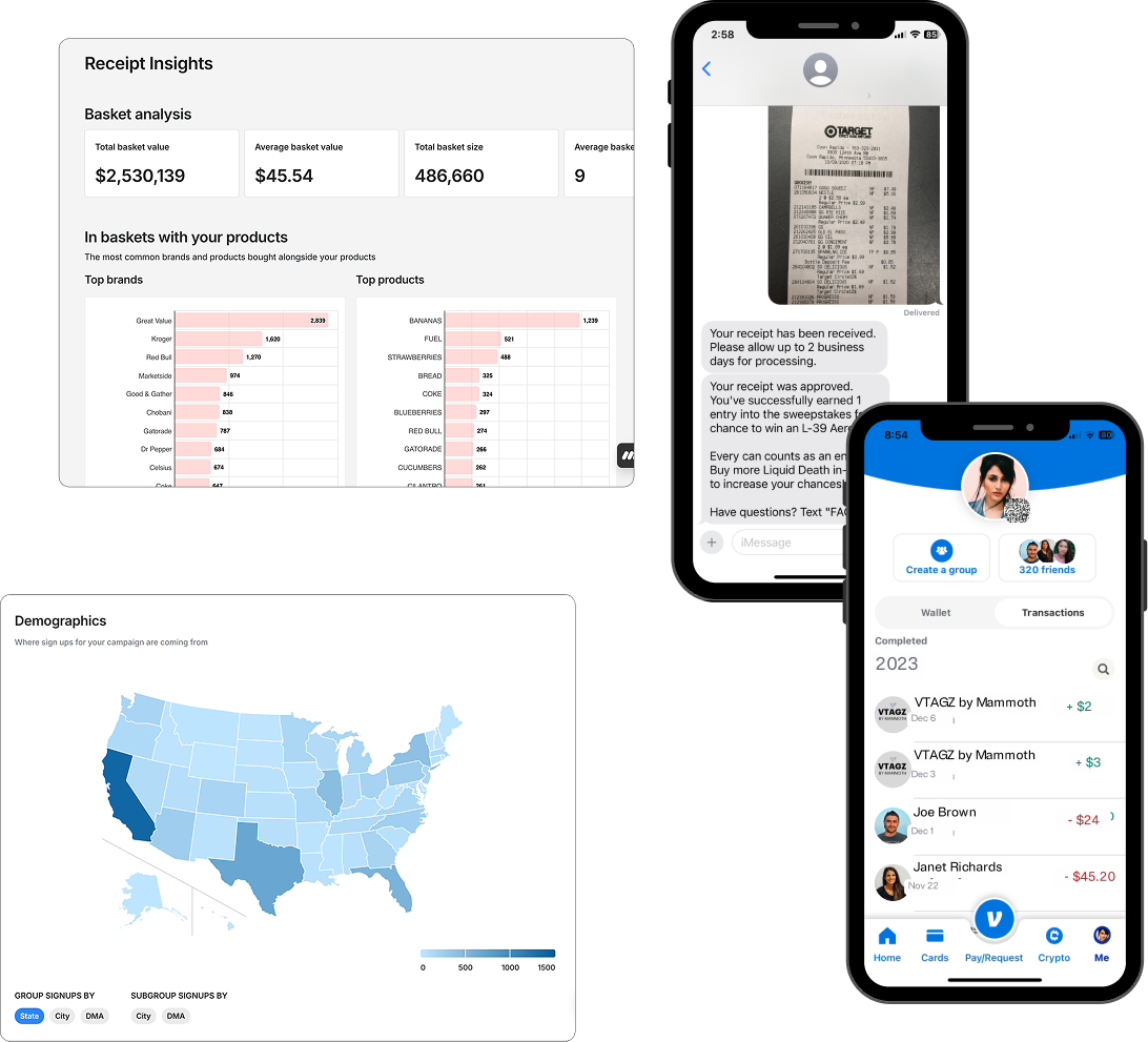 A collage showing receipt analysis and digital transactions. It includes graphs of basket analysis, a U.S. demographic map, and a mobile interface with receipts.